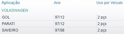 0110778 GOL PARATI SAVEIRO
