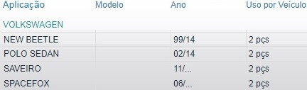 0111246 POLO SAVEIRO 