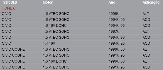 4PK0803 CIVIC