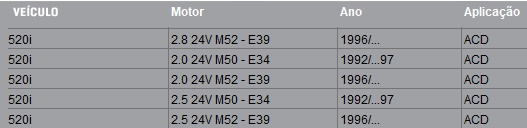 5PK0900 520