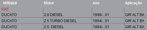 6PK0900 DUCATO