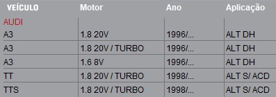 6PK1130 A3 TT