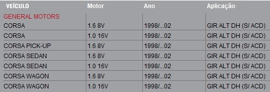 6PK1530 CORSA