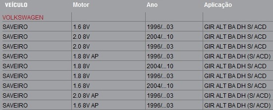 6PK1740 SAVEIRO