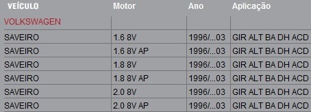 6PK2270 SAVEIRO