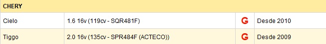 BCPR6ET