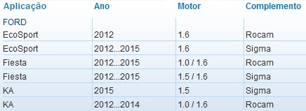 BI0100MM ECOSPORT FIESTA KA