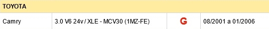 IFR6T11VELA