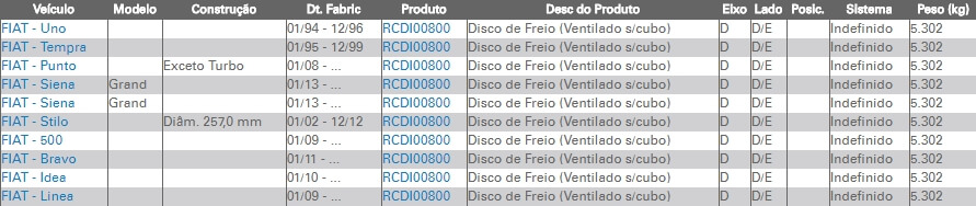 RCDI00800