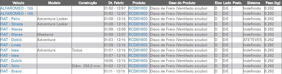 RCDI01600