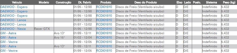 RCDI01970