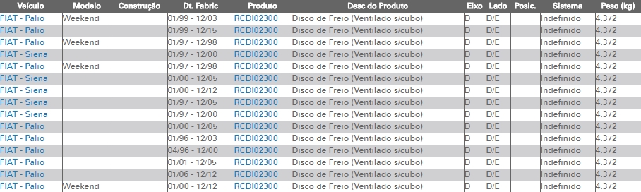 RCDI02300