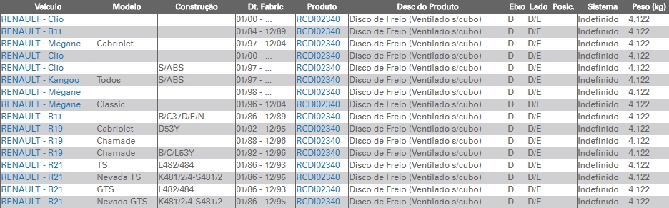 RCDI02340