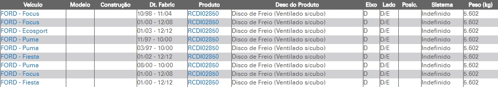 RCDI02850