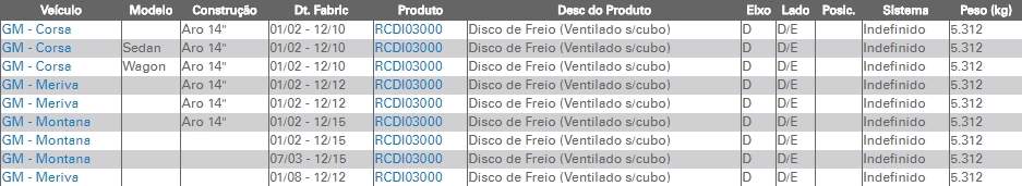 RCDI03000