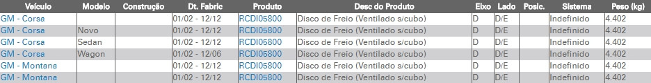 RCDI05800