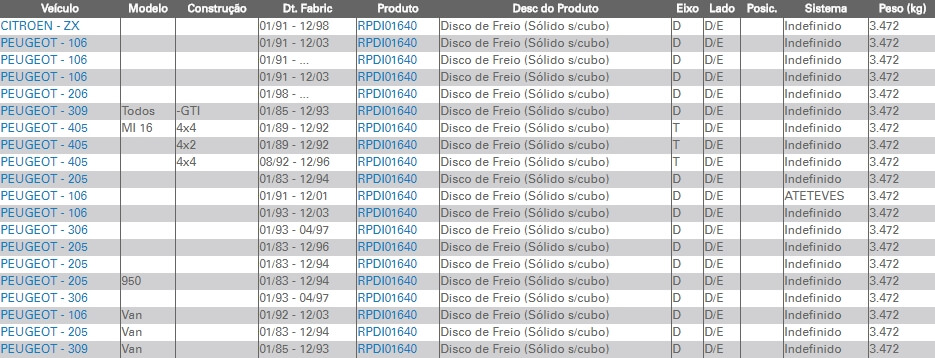 RPDI01640