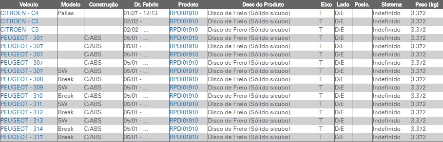 RPDI01910