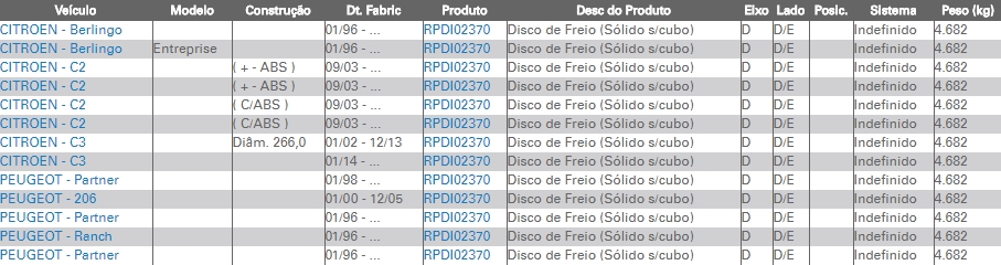 RPDI02370