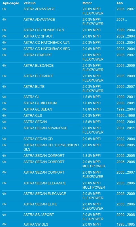 UB0152 ASTRA