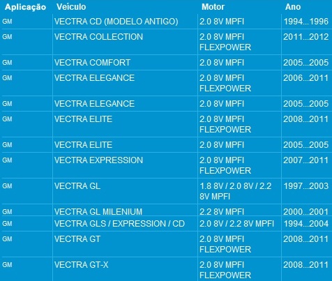 UB0152 VECTRA