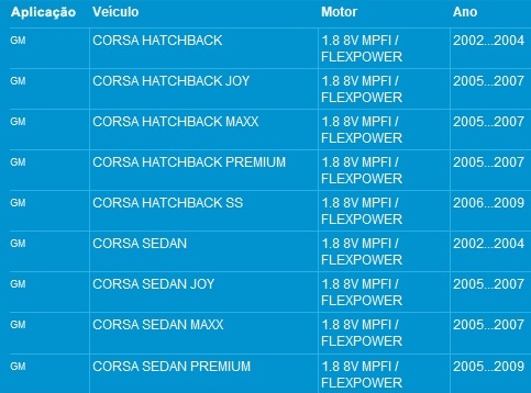 UB0162 CORSA