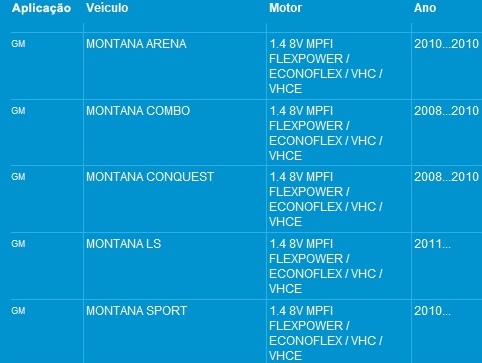 UB0167 MONTANA