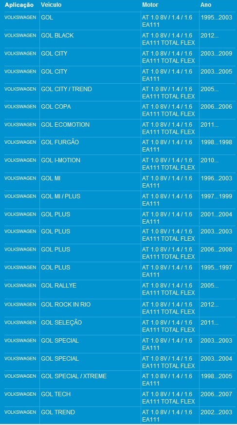 UB0630 GOL