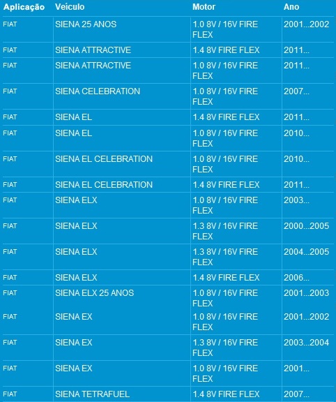 UB0766