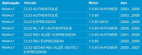 UB0805 CLIO