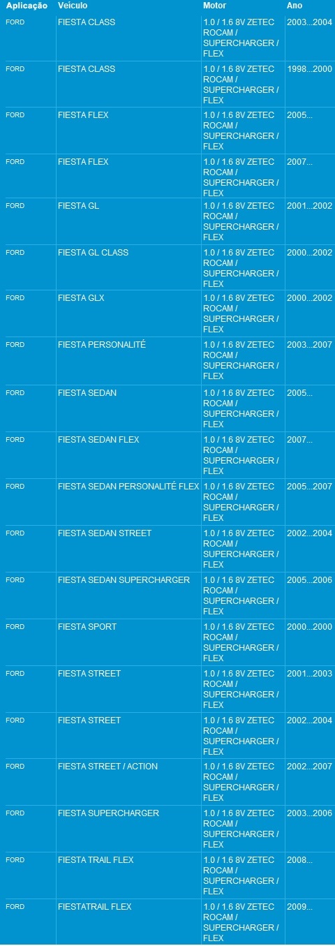 UB0947 FIESTA