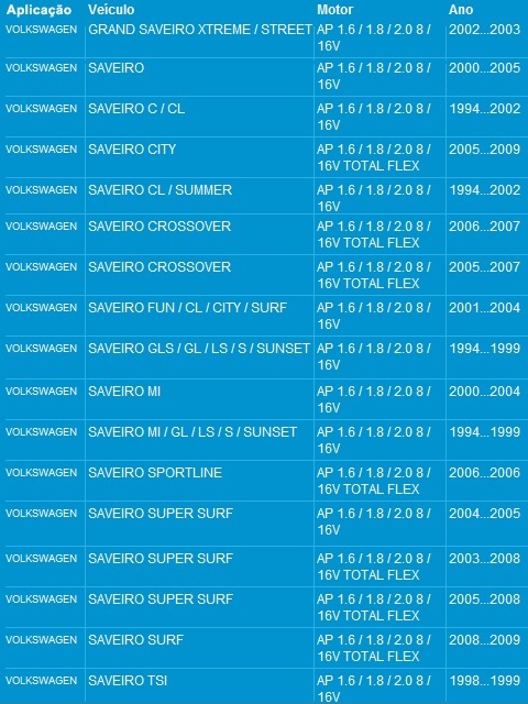 UB0628 SAVEIRO